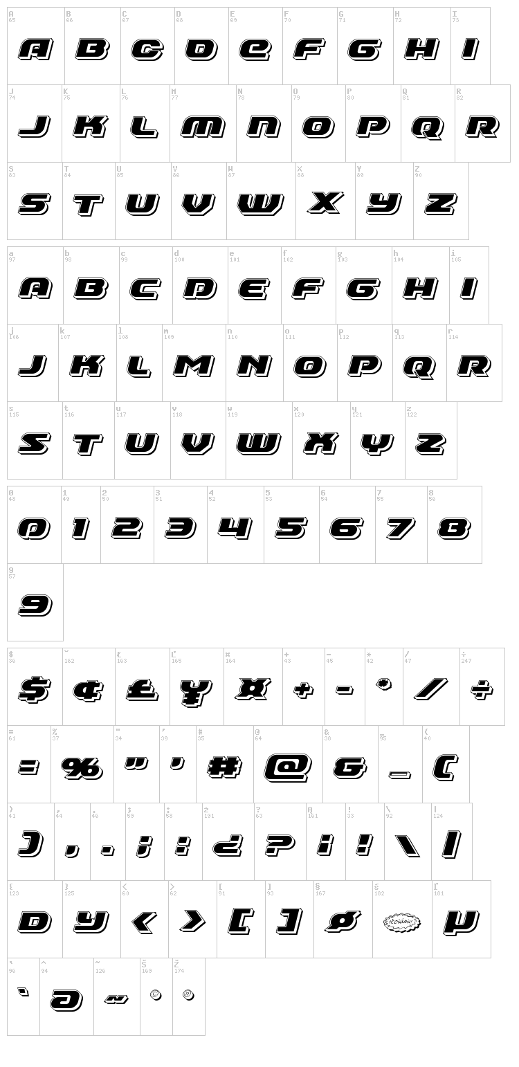 Annapolis font map
