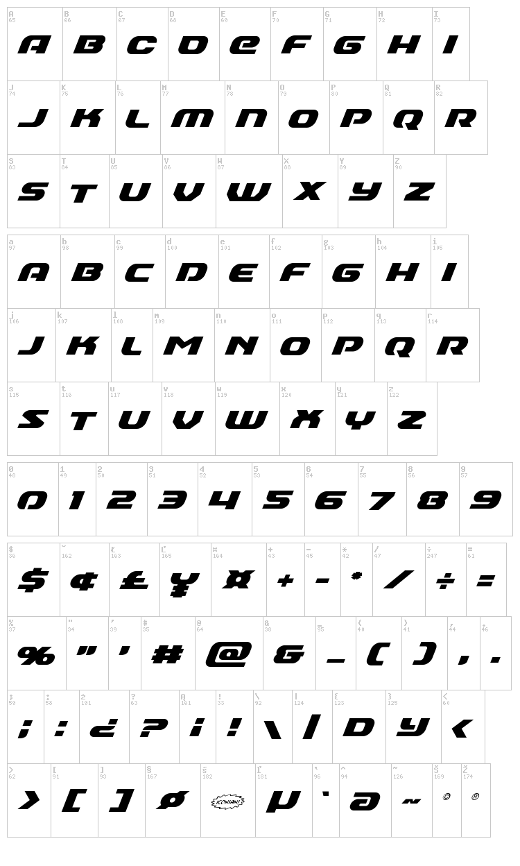 Annapolis font map