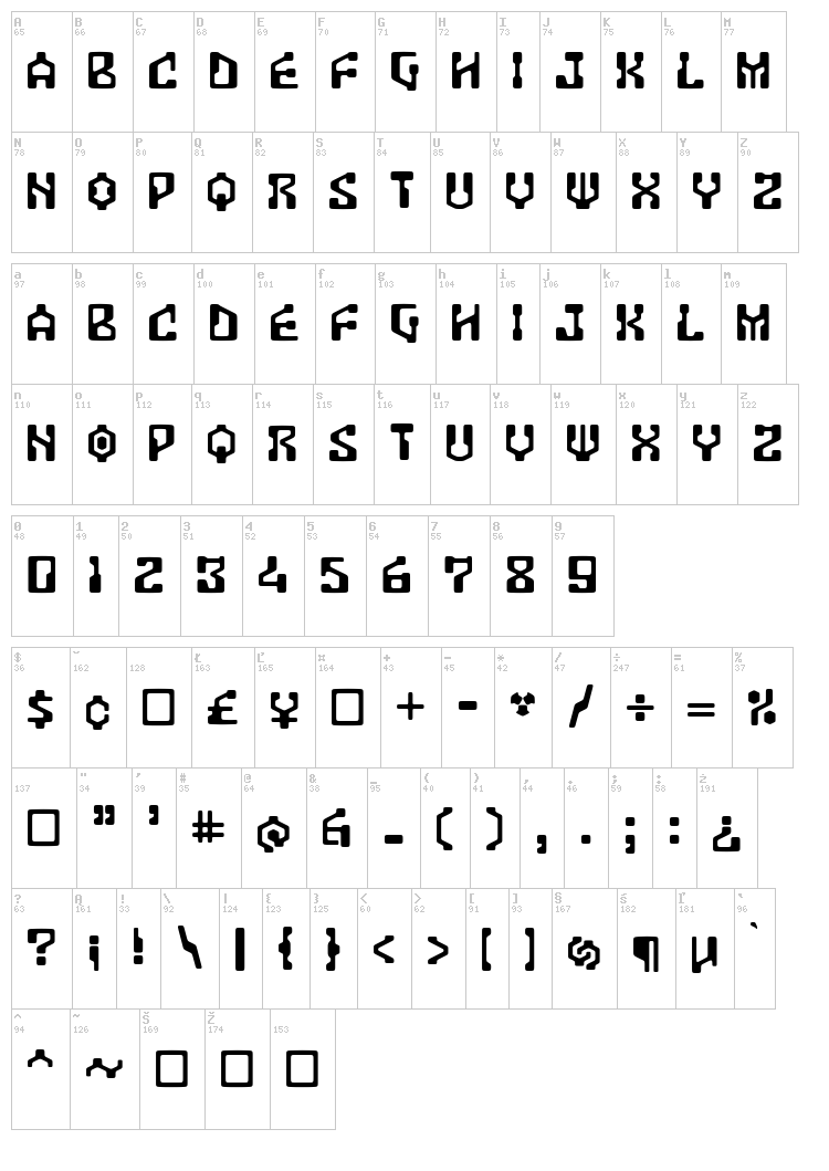 Antar font map