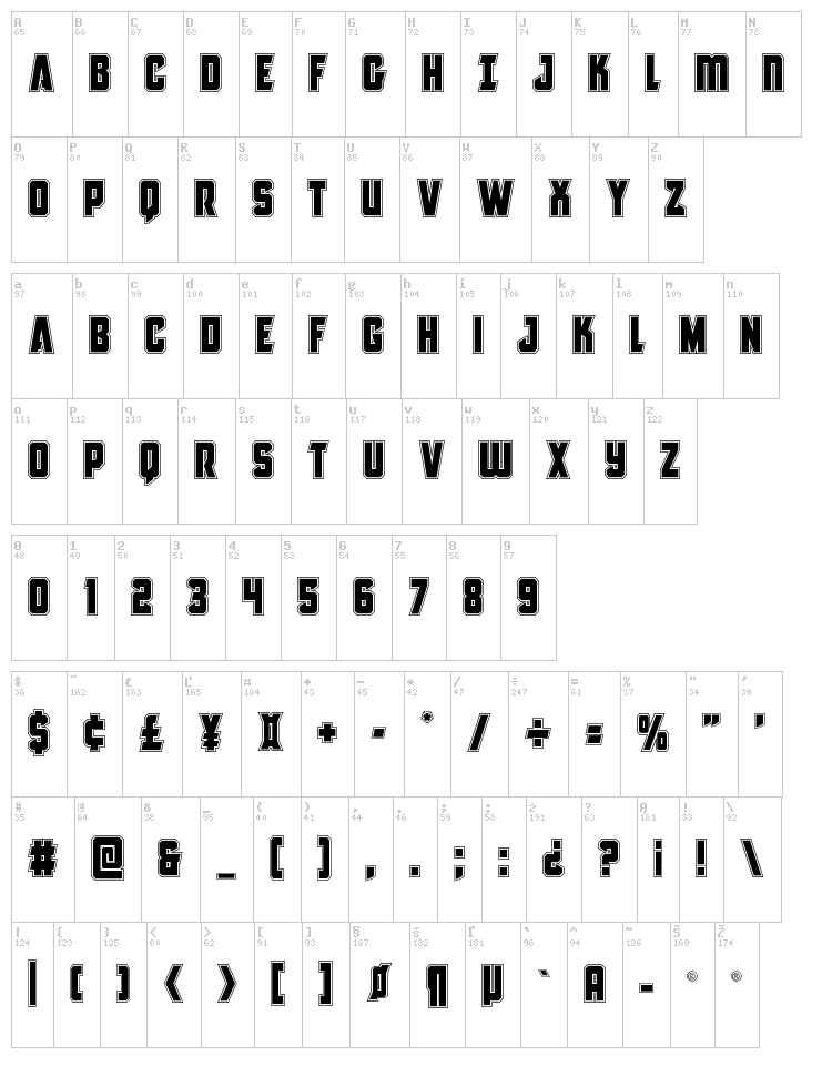Antilles font map