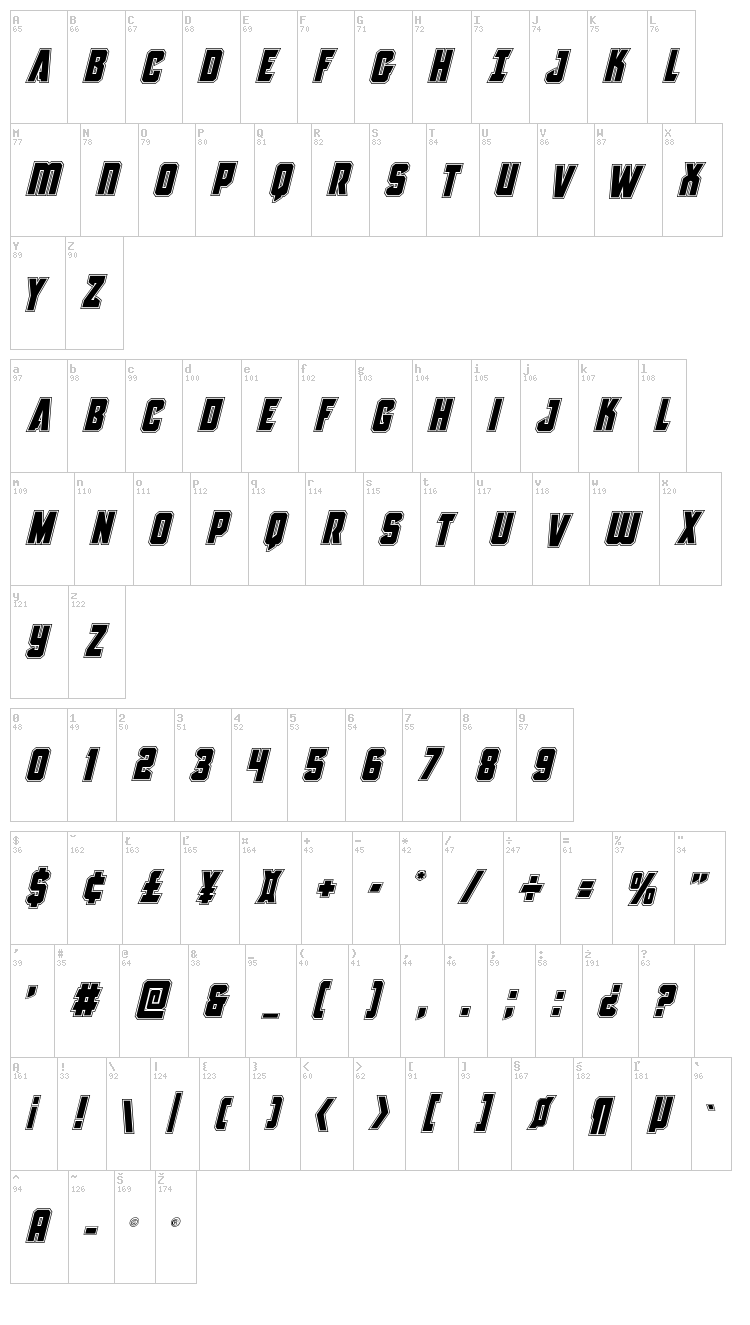 Antilles font map