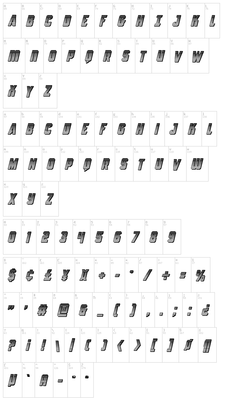 Antilles font map