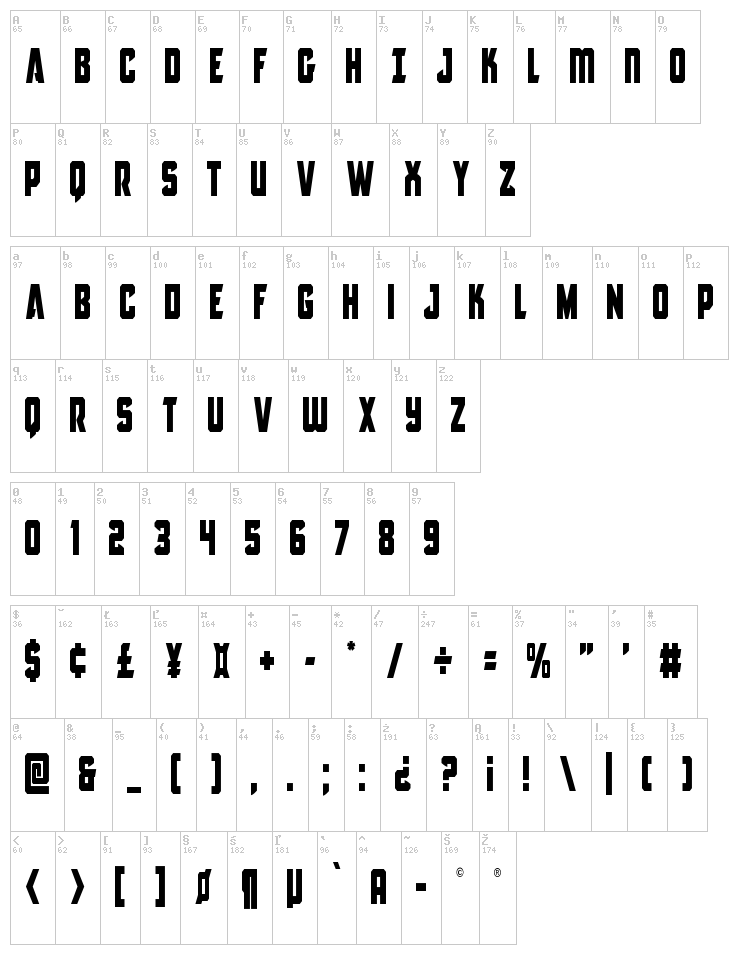 Antilles font map
