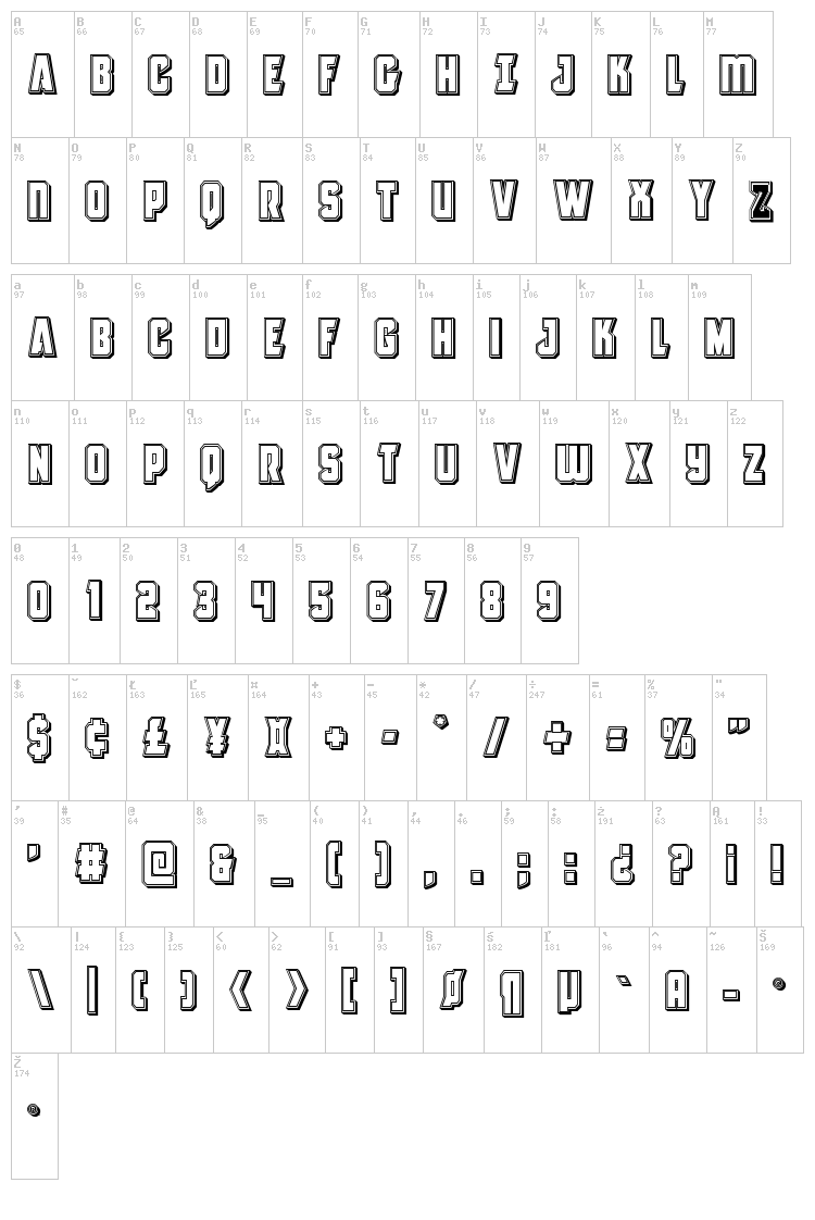 Antilles font map