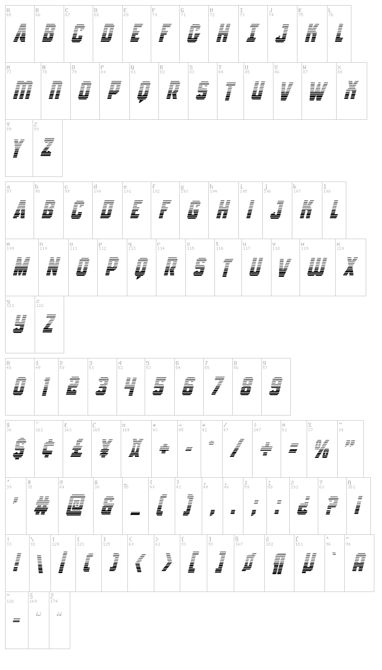 Antilles font map
