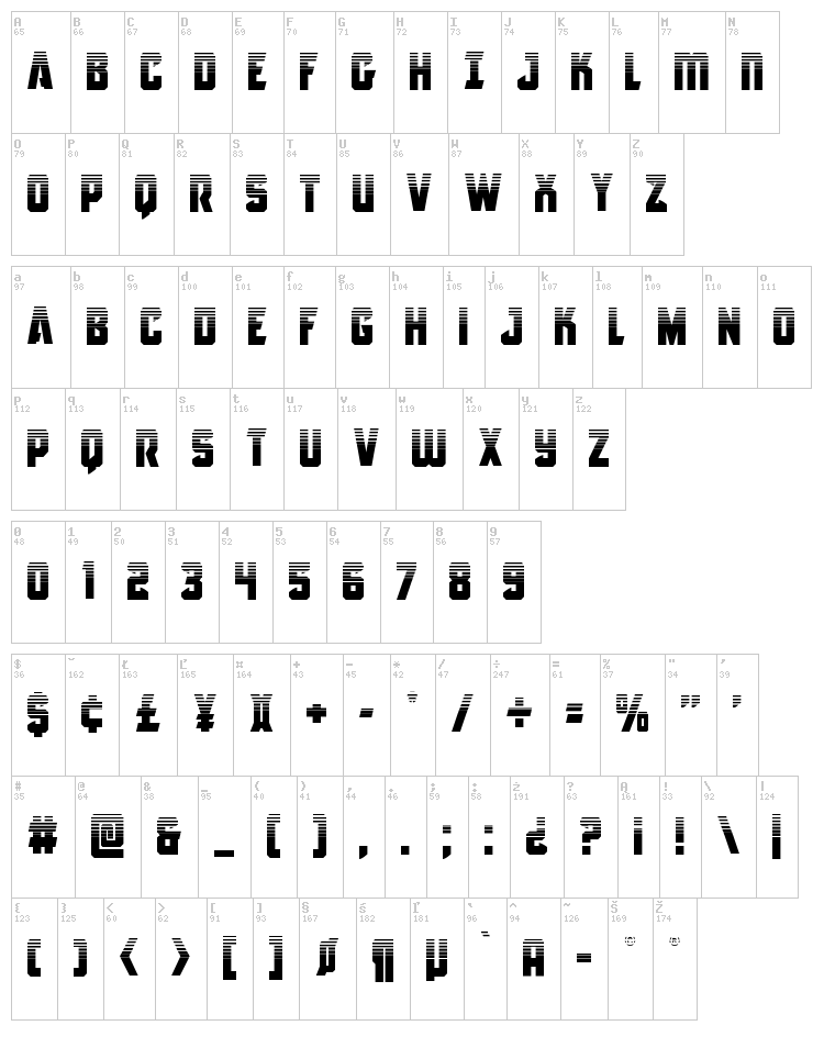 Antilles font map