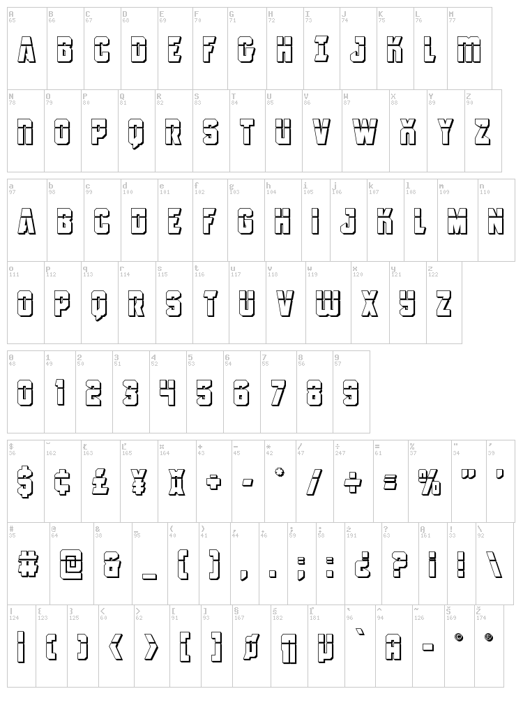 Antilles font map