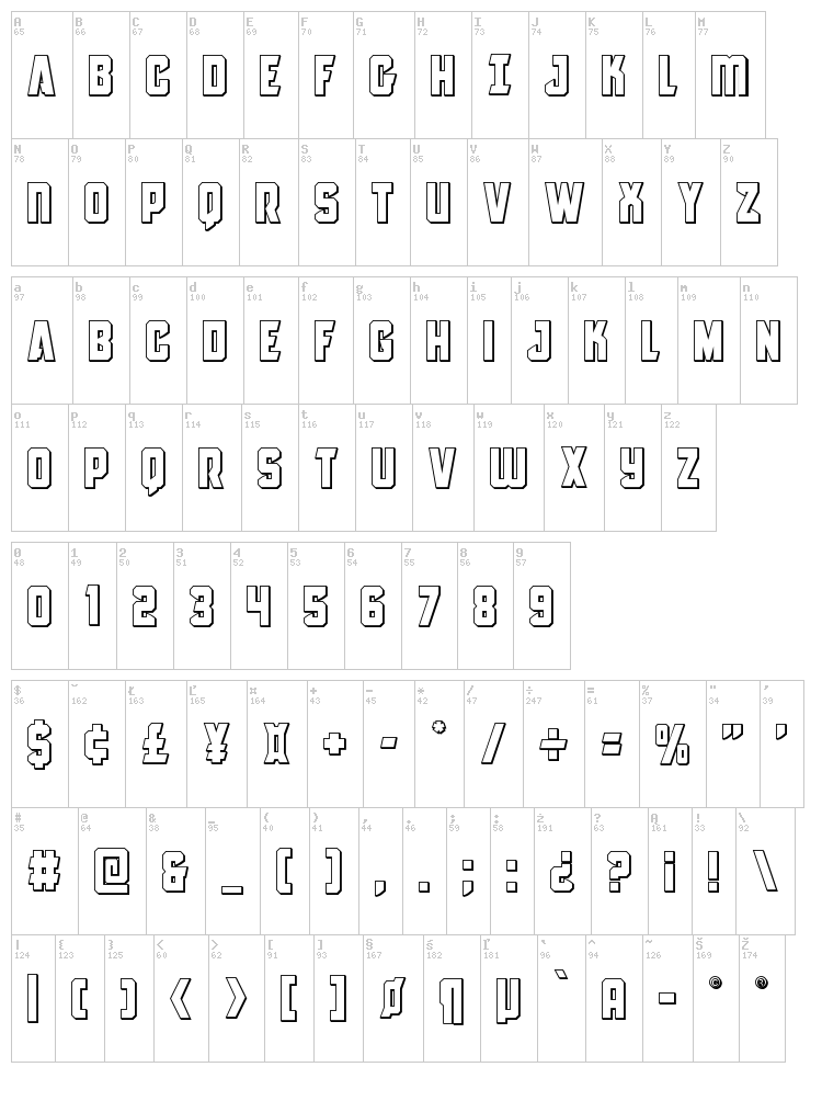 Antilles font map