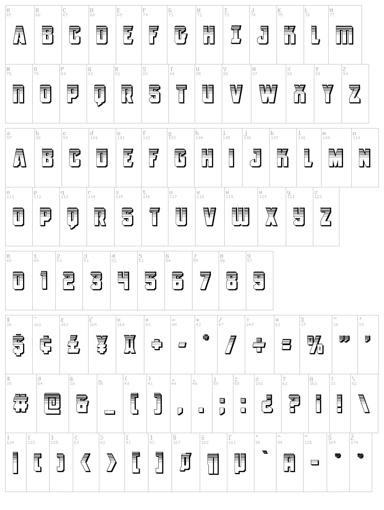 Antilles font map