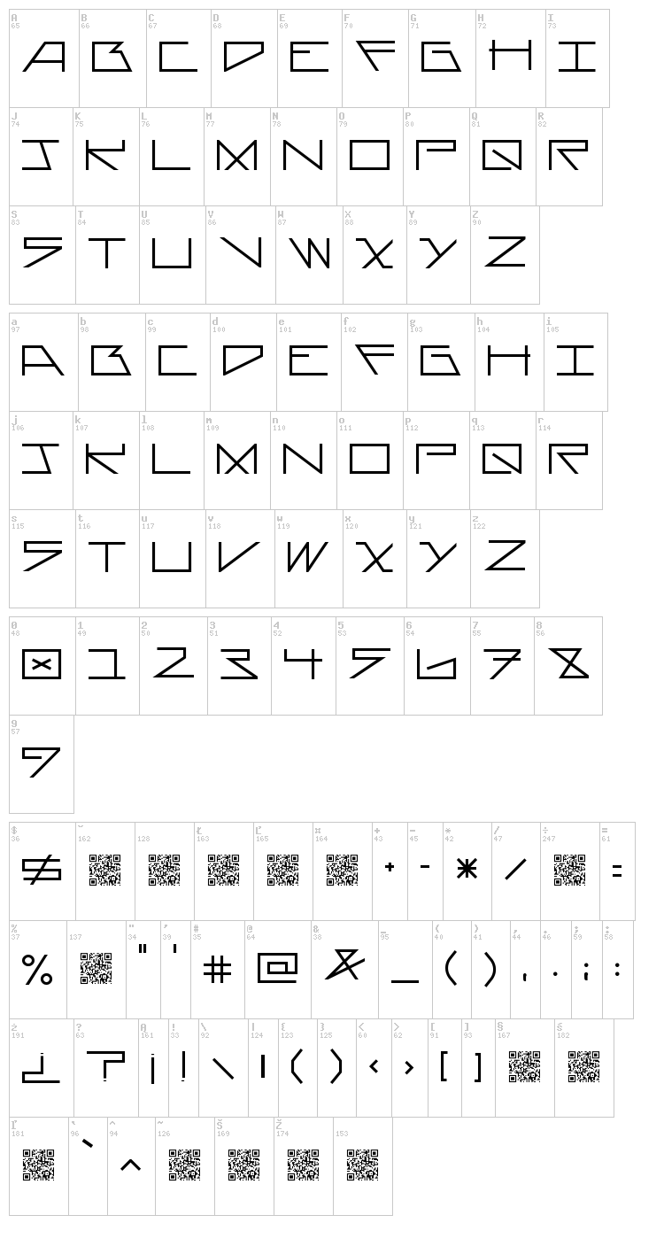 Asterisk font map