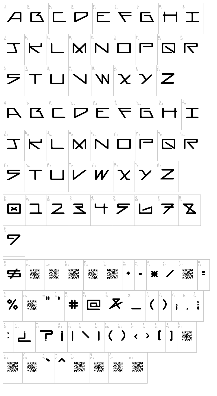 Asterisk font map