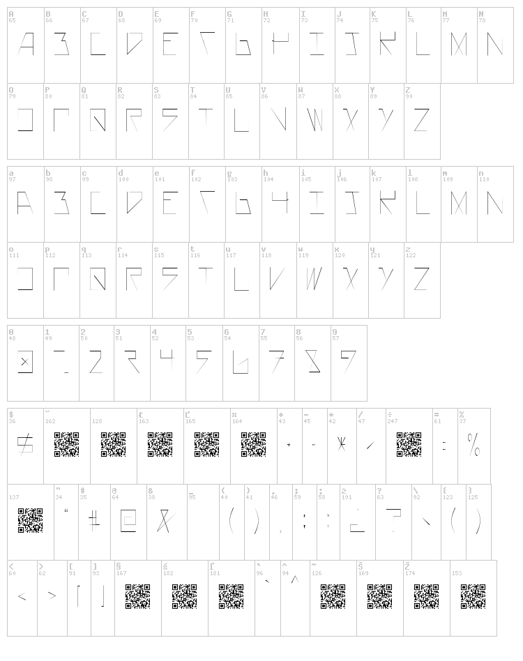 Asterisk font map