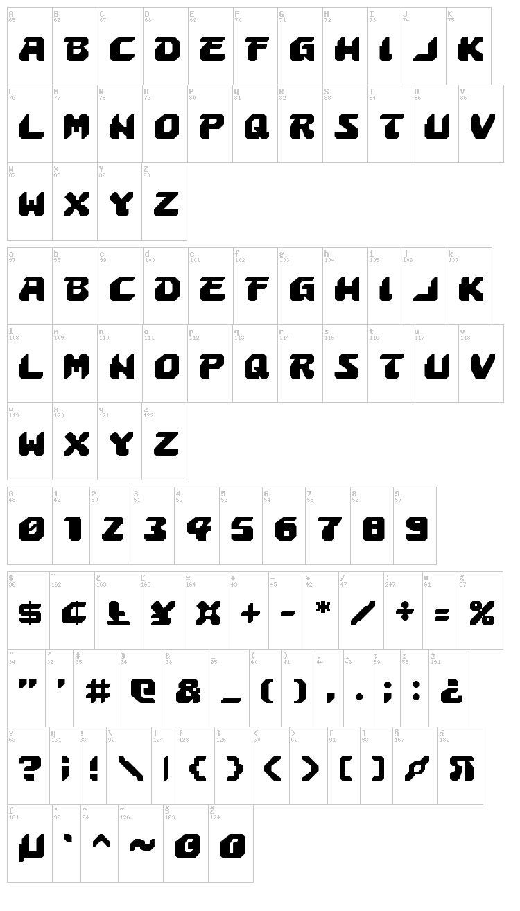 Astropolis font map