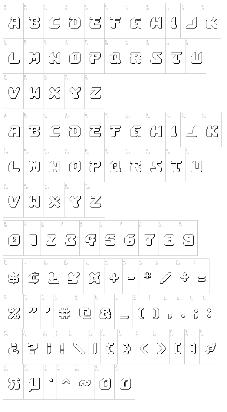 Astropolis font map
