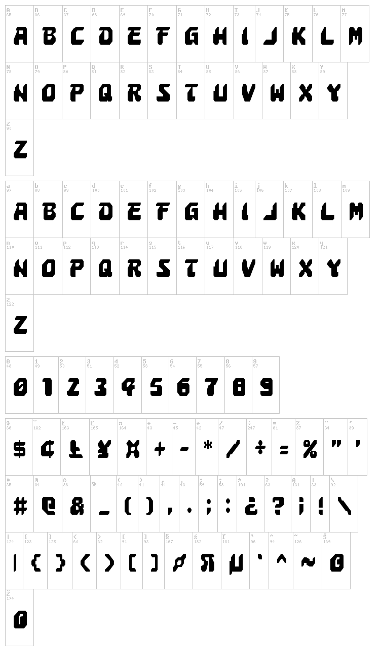 Astropolis font map