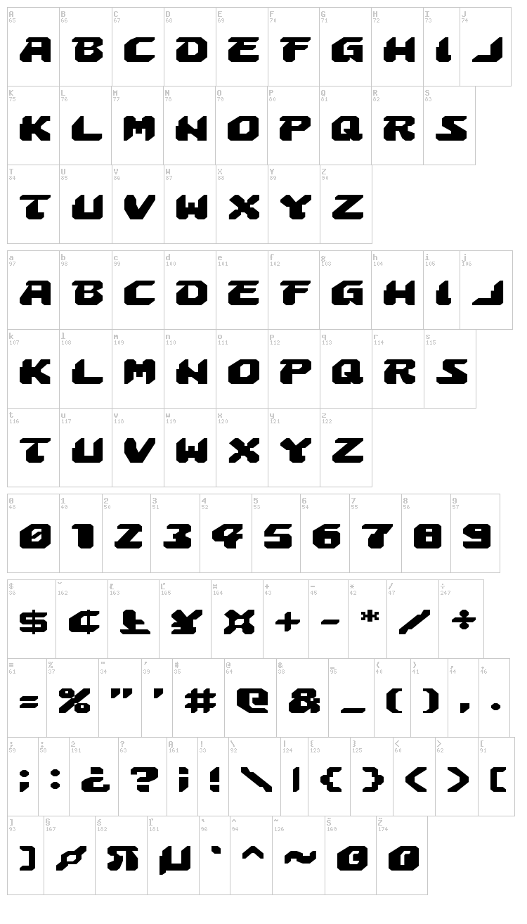 Astropolis font map