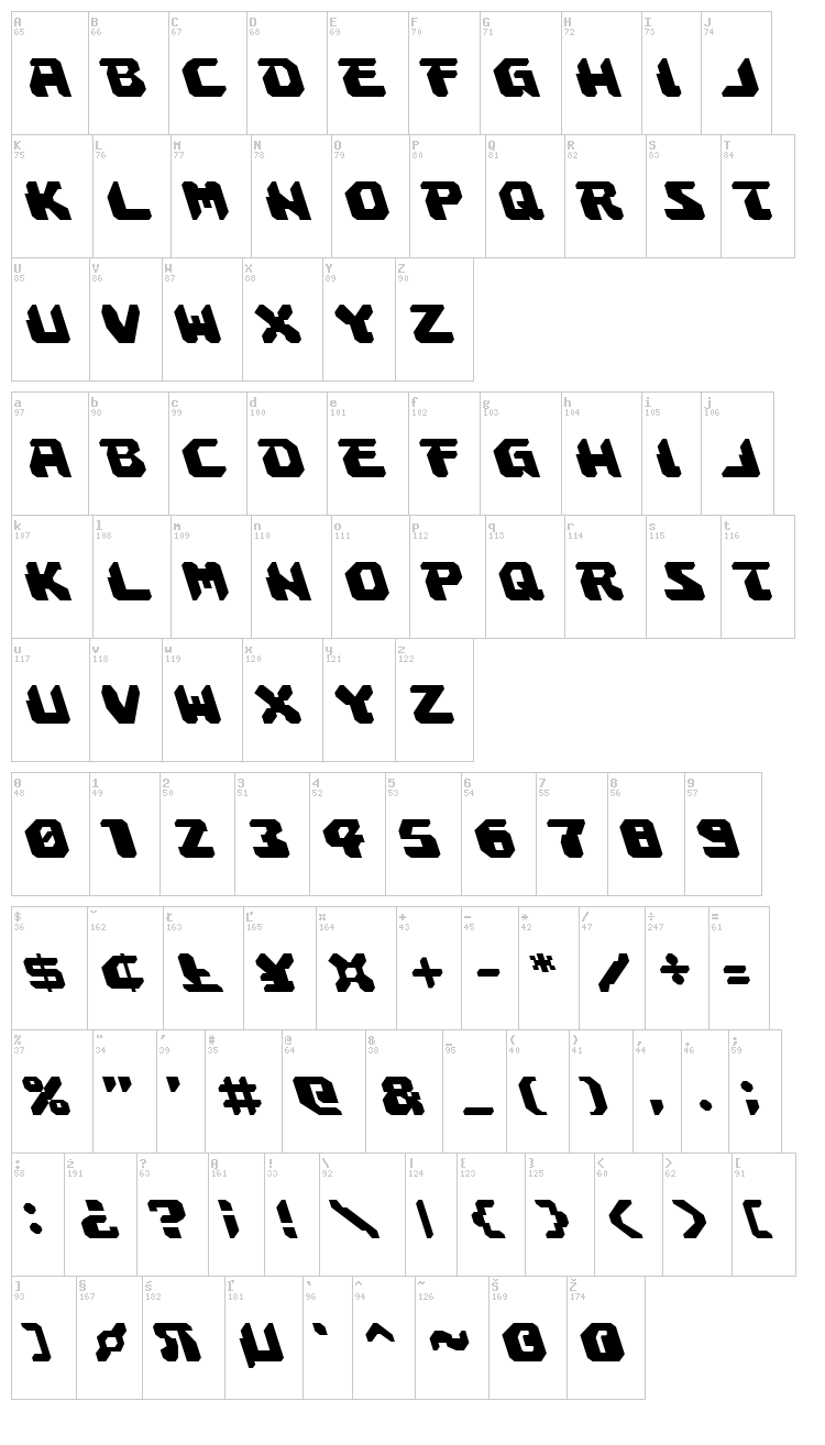 Astropolis font map