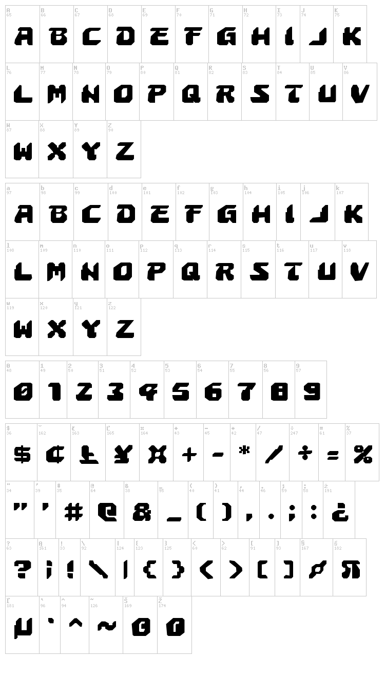 Astropolis font map