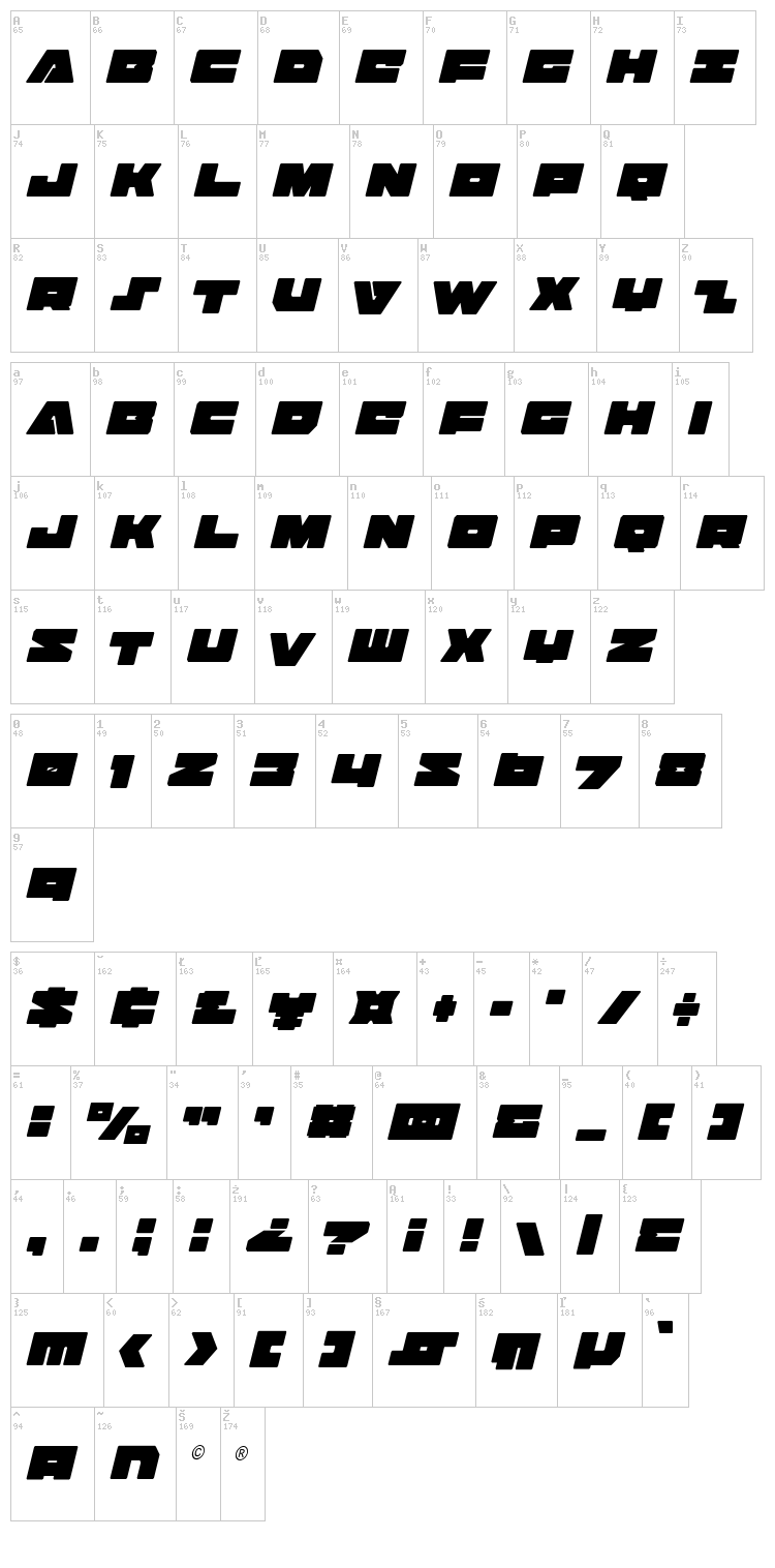 Badaxe font map