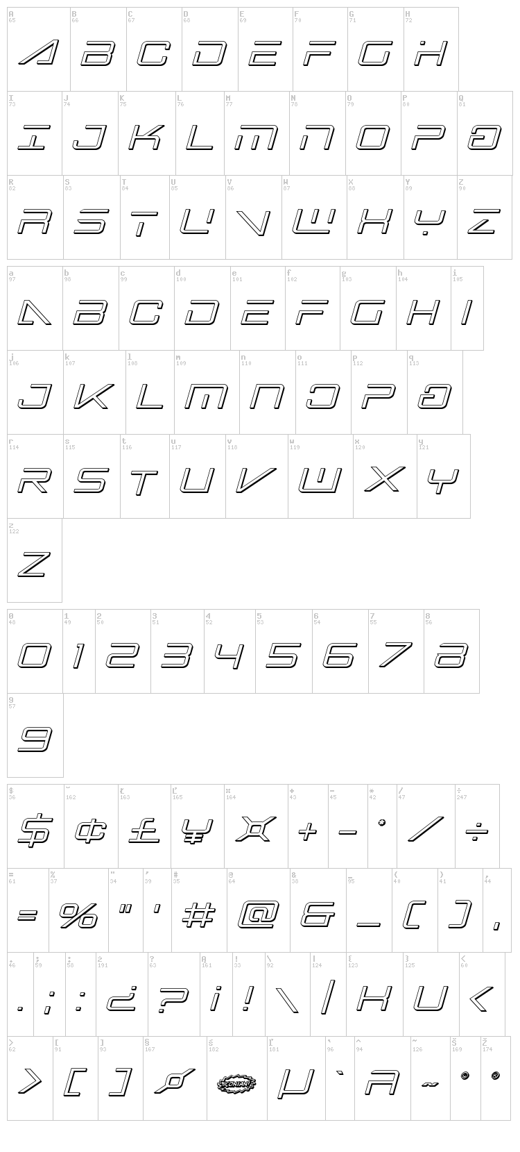 Banshee Pilot font map