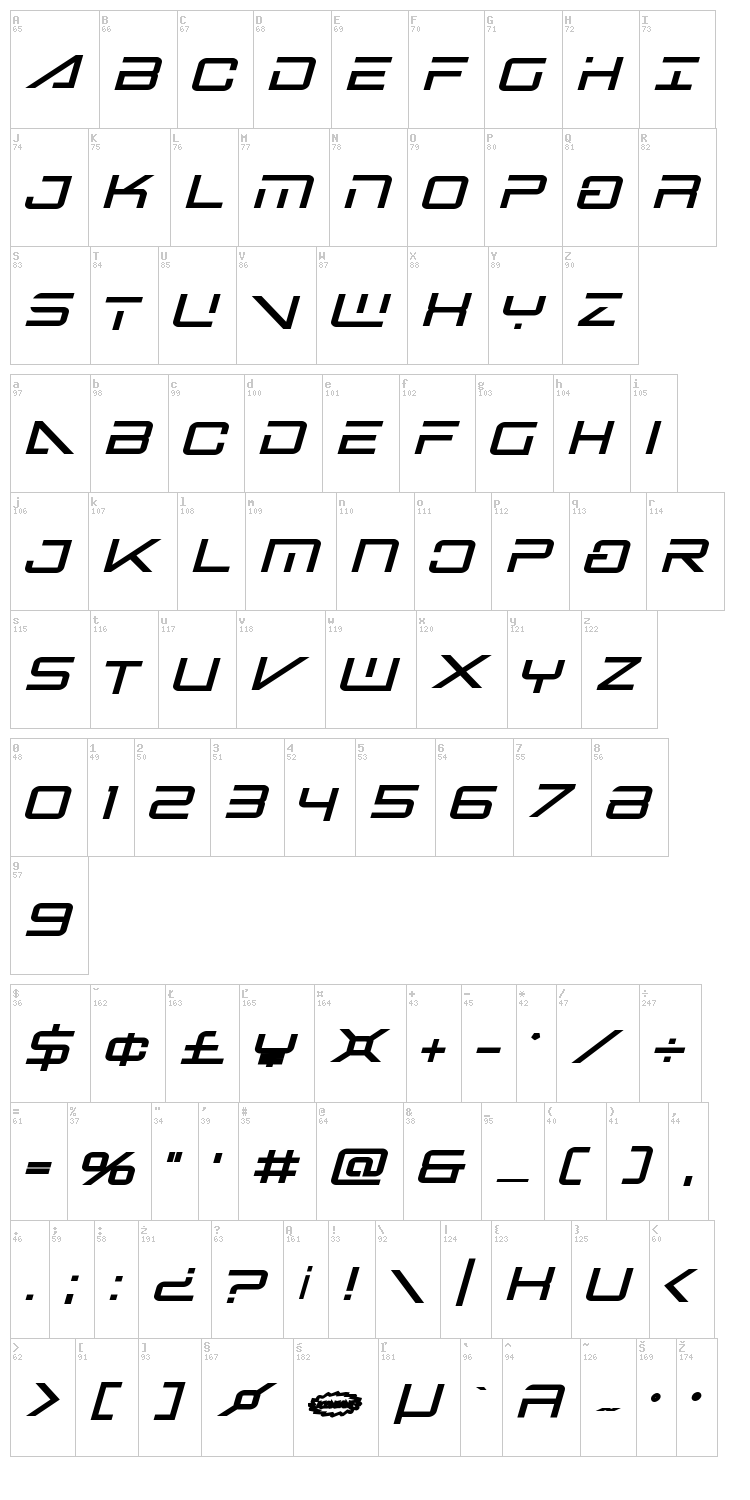 Banshee Pilot font map
