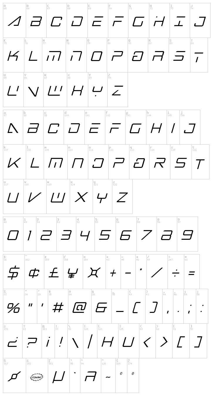 Banshee Pilot font map