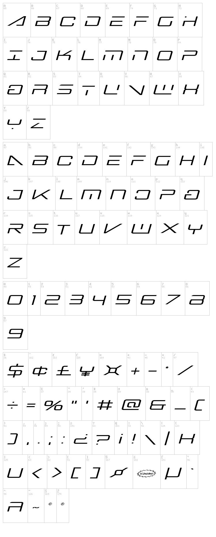 Banshee Pilot font map