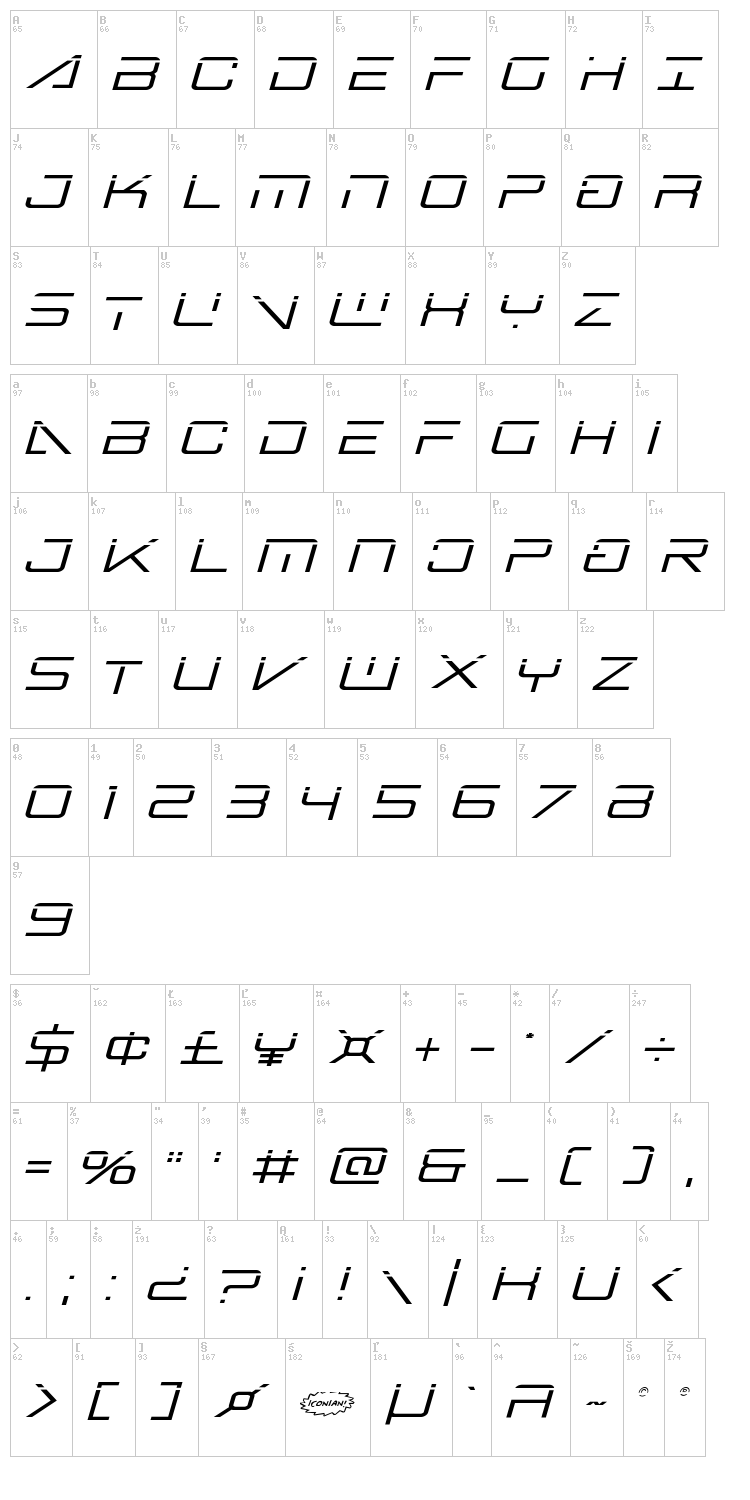 Banshee Pilot font map