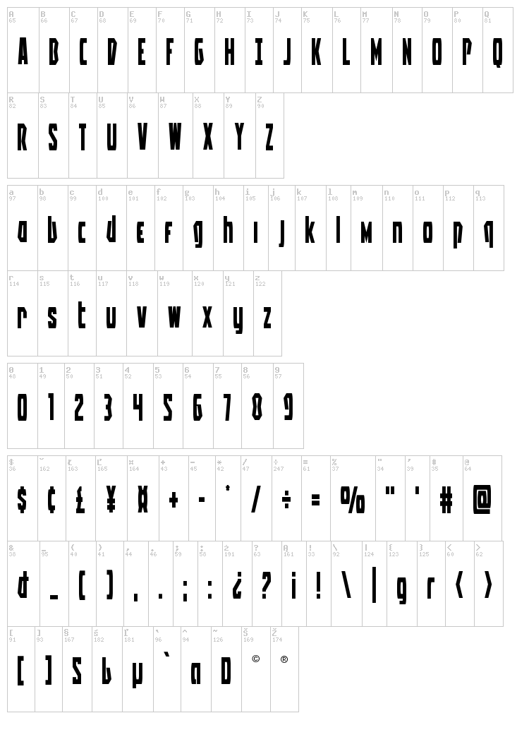 Battleworld font map