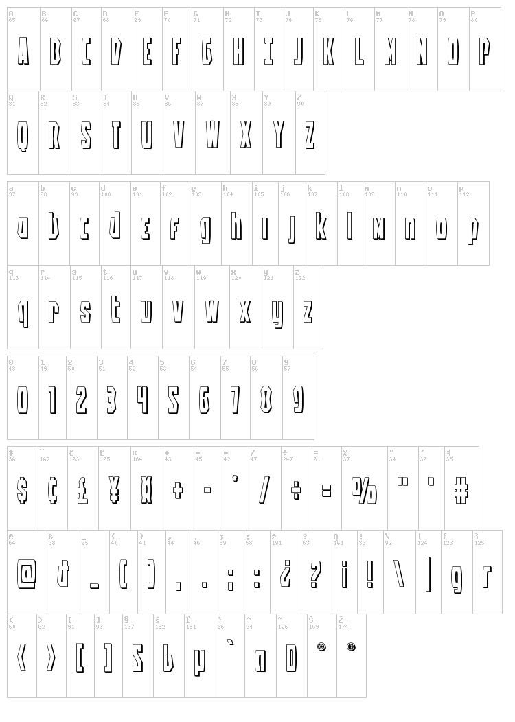 Battleworld font map