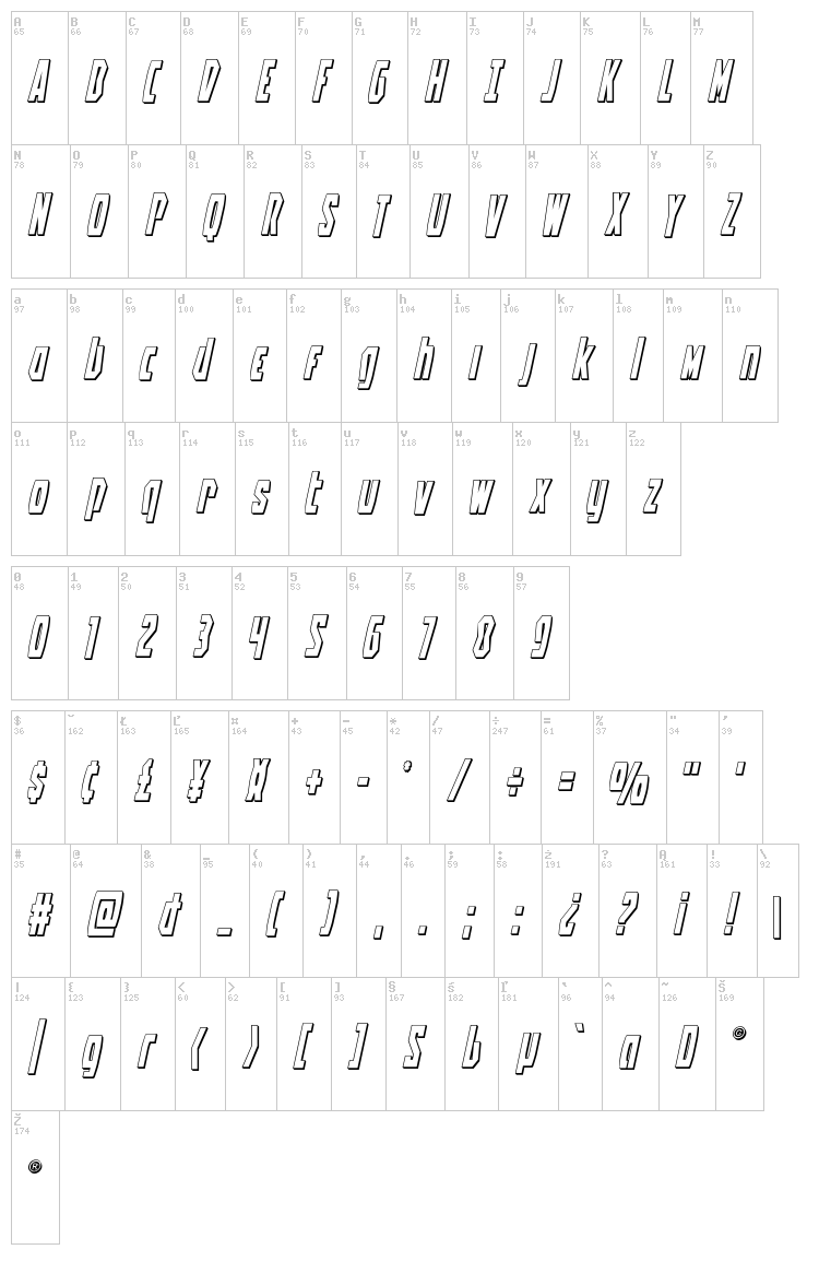 Battleworld font map
