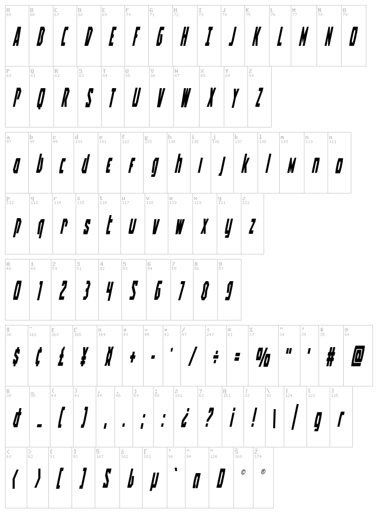 Battleworld font map