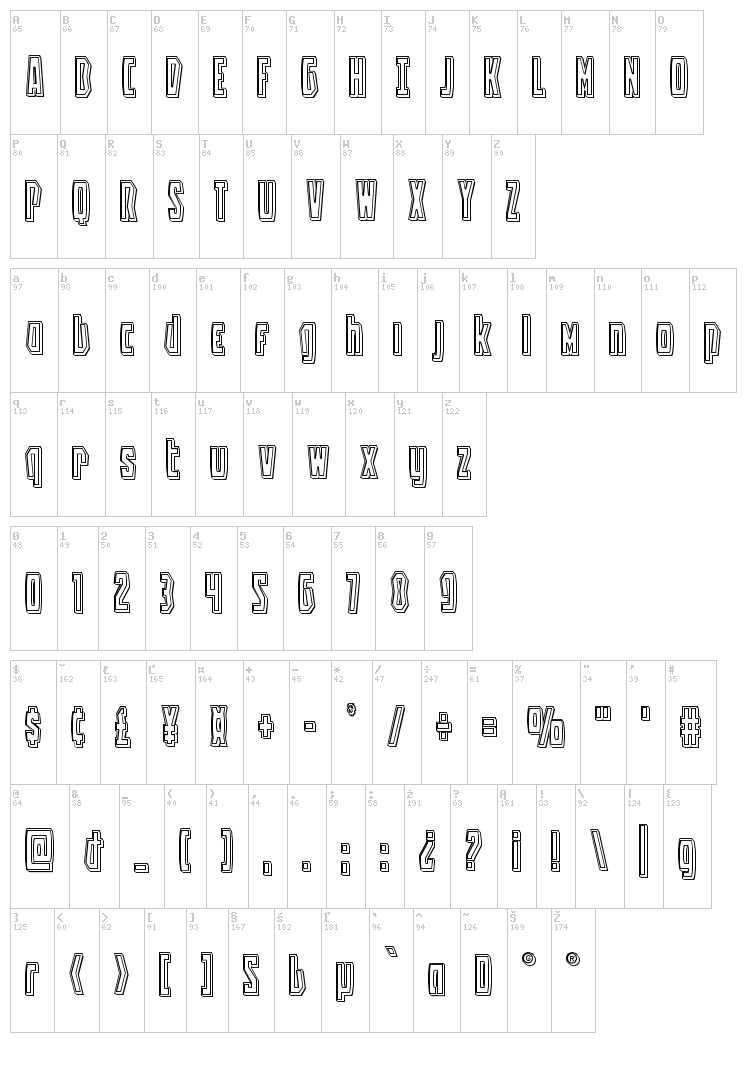 Battleworld font map