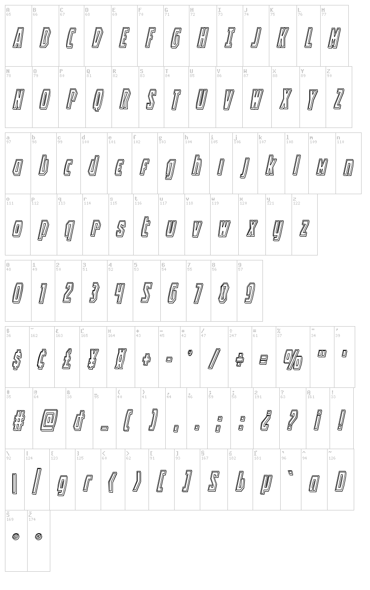 Battleworld font map