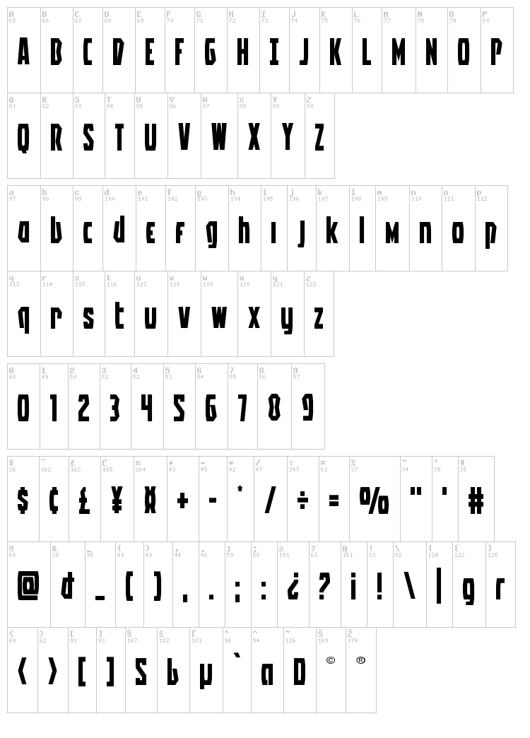 Battleworld font map