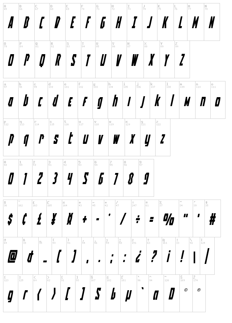 Battleworld font map