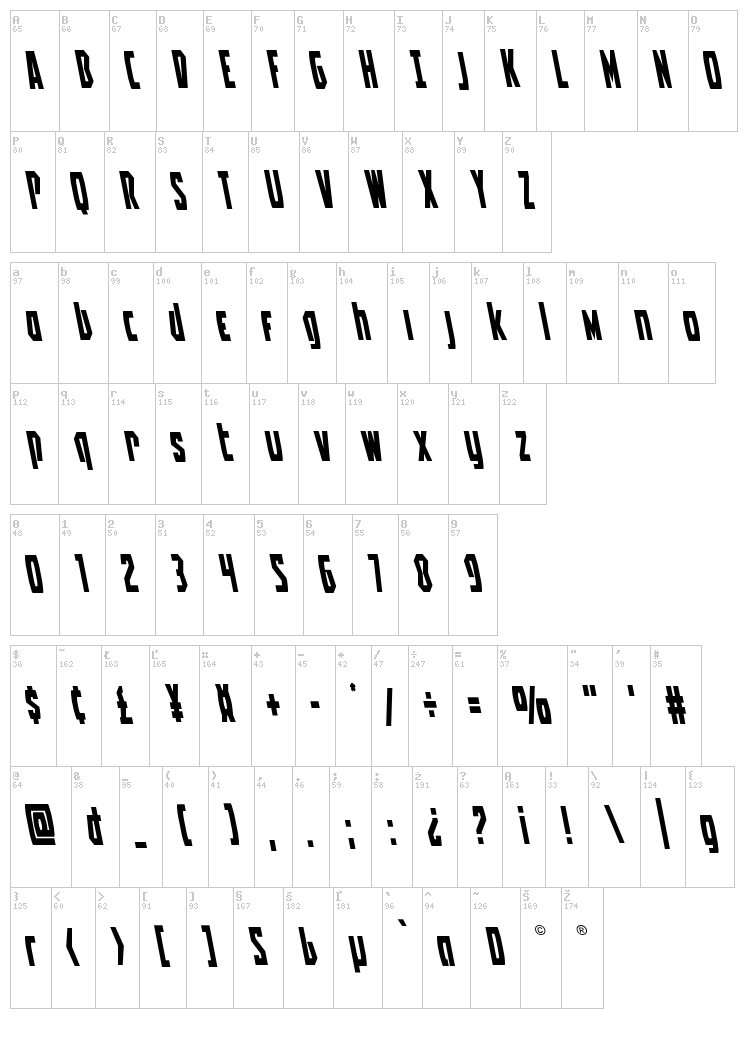 Battleworld font map