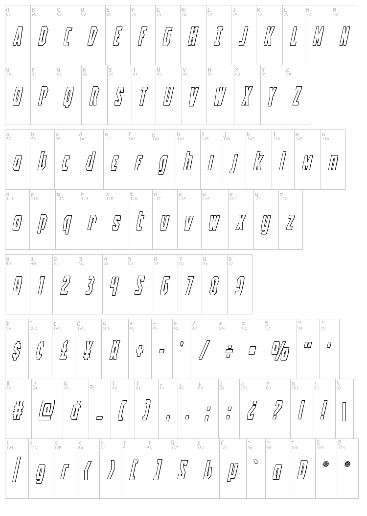 Battleworld font map