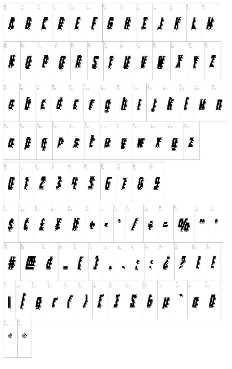 Battleworld font map
