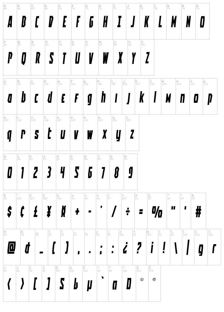 Battleworld font map