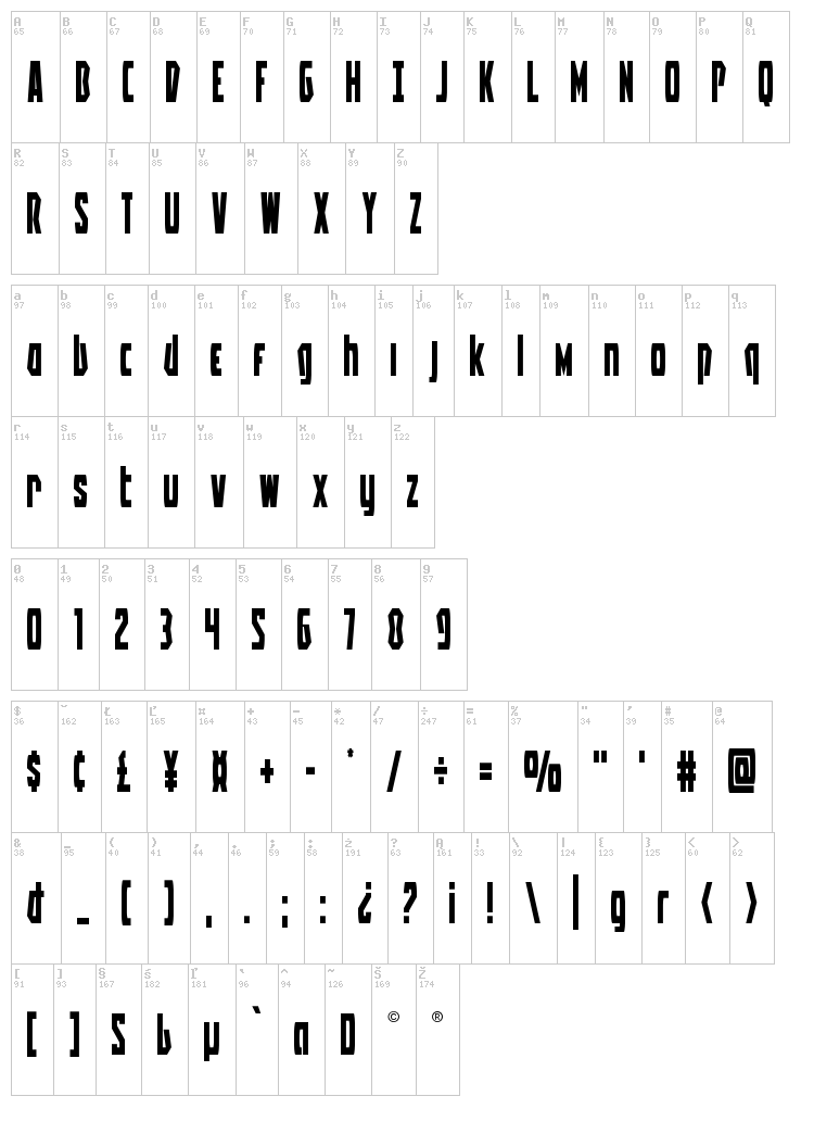 Battleworld font map
