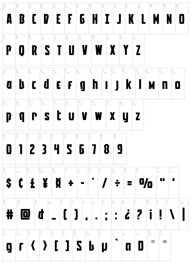 Battleworld font map