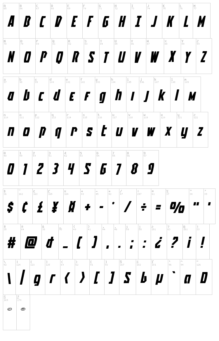 Battleworld font map