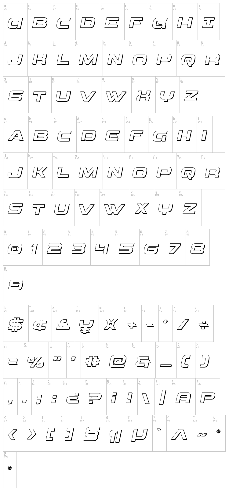 Beam Weapon font map