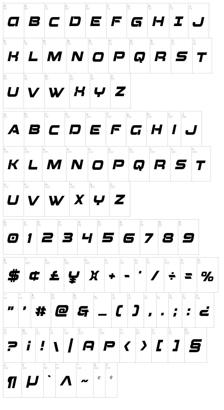Beam Weapon font map