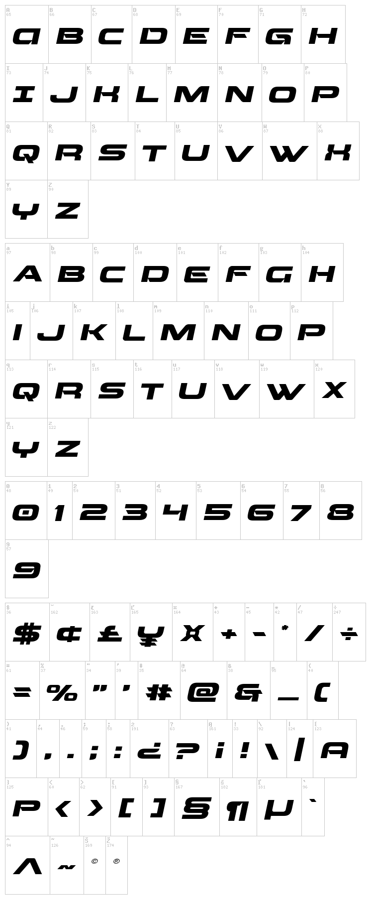Beam Weapon font map