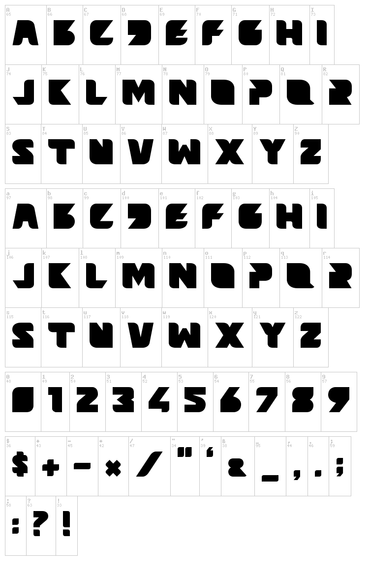Beams font map