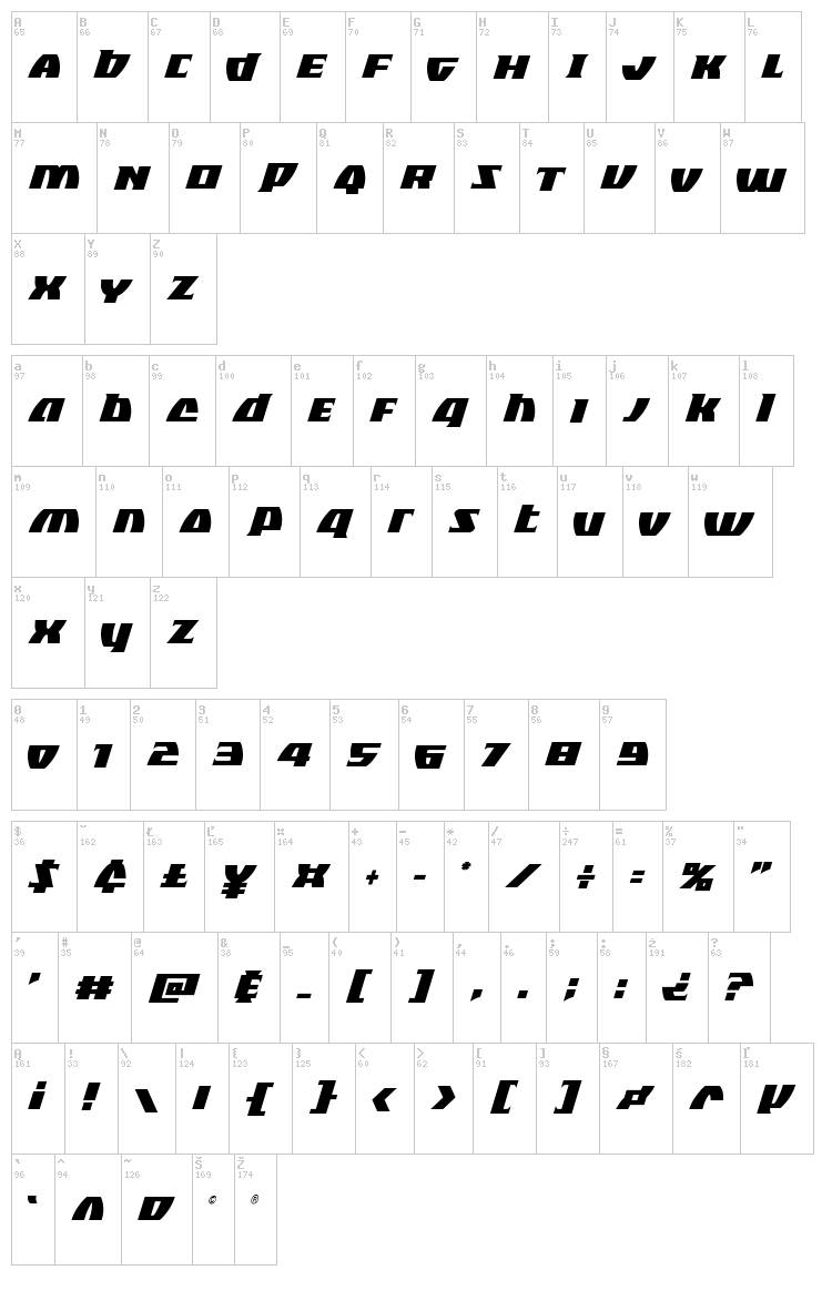 Black Bishop font map