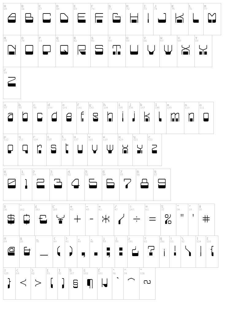 Blazium font map