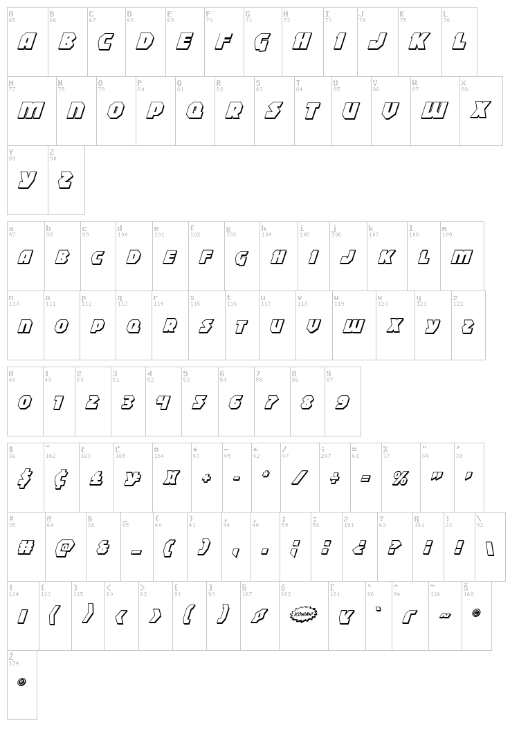 Blitzstrike font map